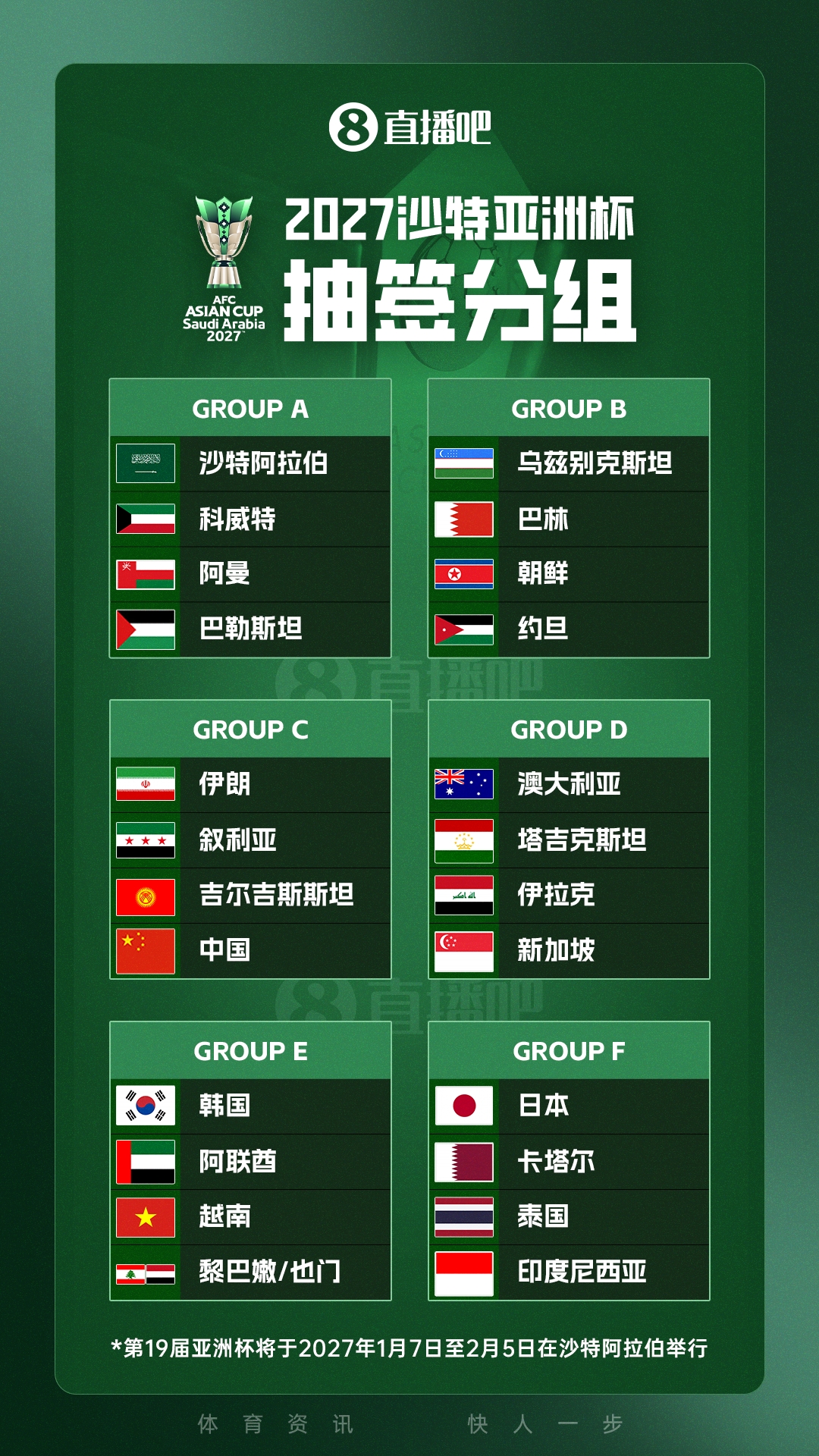易游体育app-媒体人热议亚洲杯抽签：国足已是上上签 F组是真正意义的死亡之组